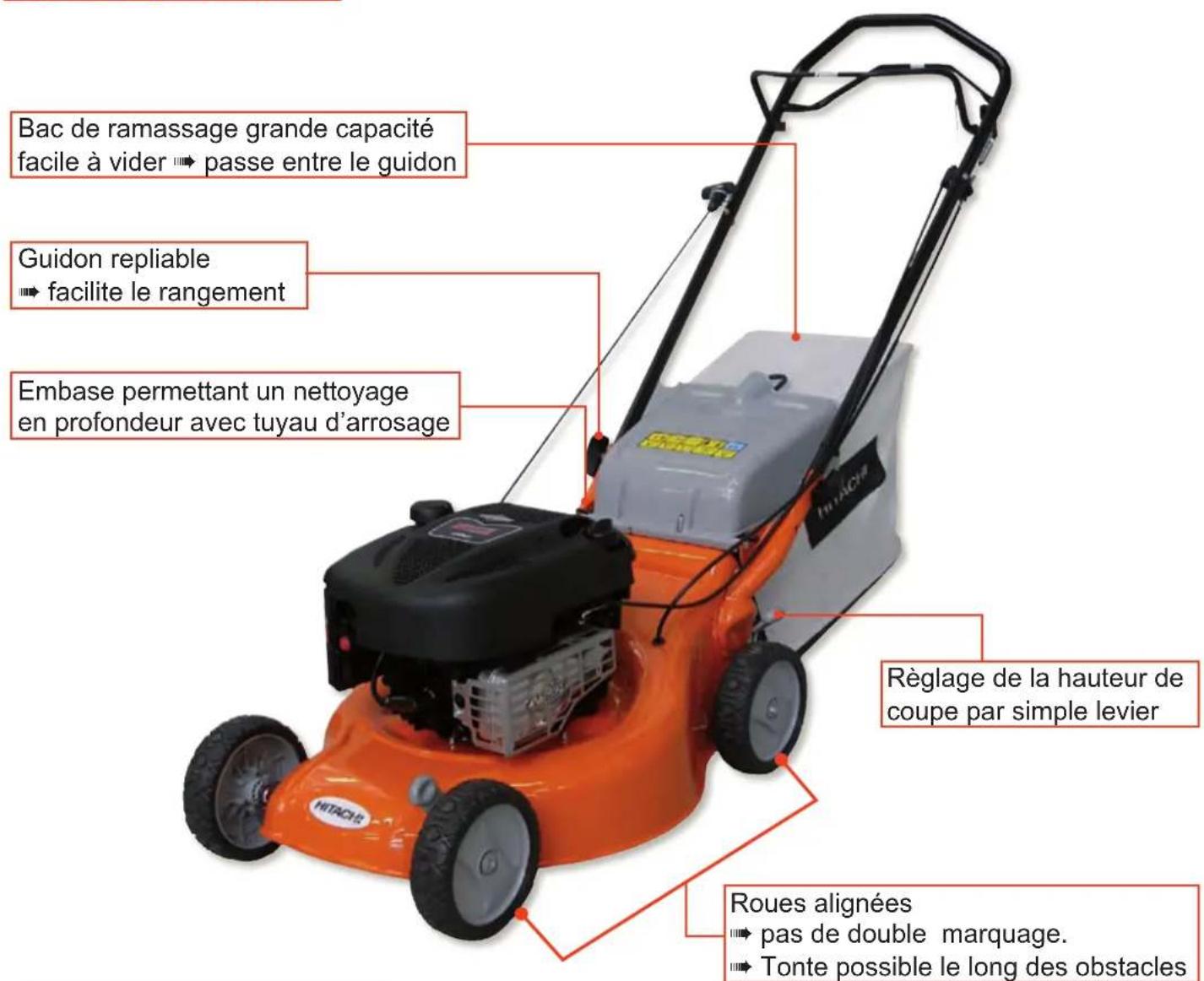 HITACHI ML 190 E - DW25EF SRP - 3