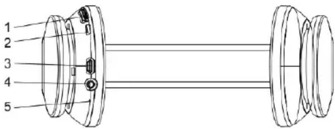 Best Buy Easy Sound BT - Comandi degli auricolari - 1