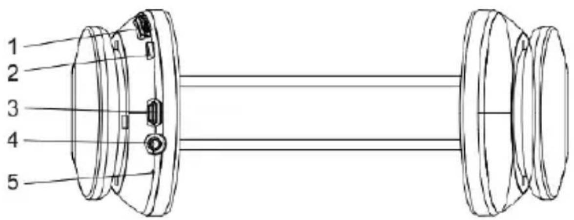 Best Buy Easy Sound BT - Know your headphone - 1