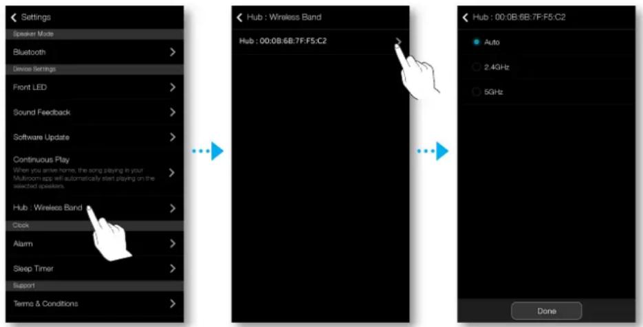 SAMSUNG WAM550 - Lecture en continu - 2