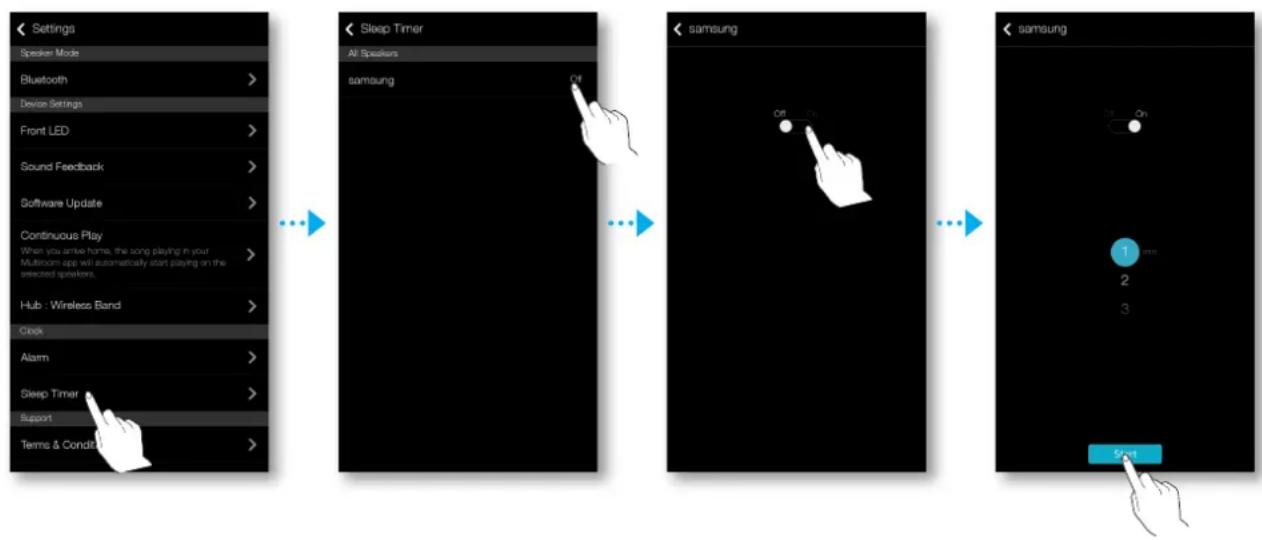 SAMSUNG WAM550 - Veille - 1