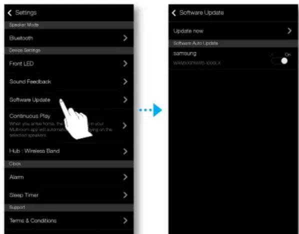 SAMSUNG WAM550 - Mise à jour du logiciel - 1