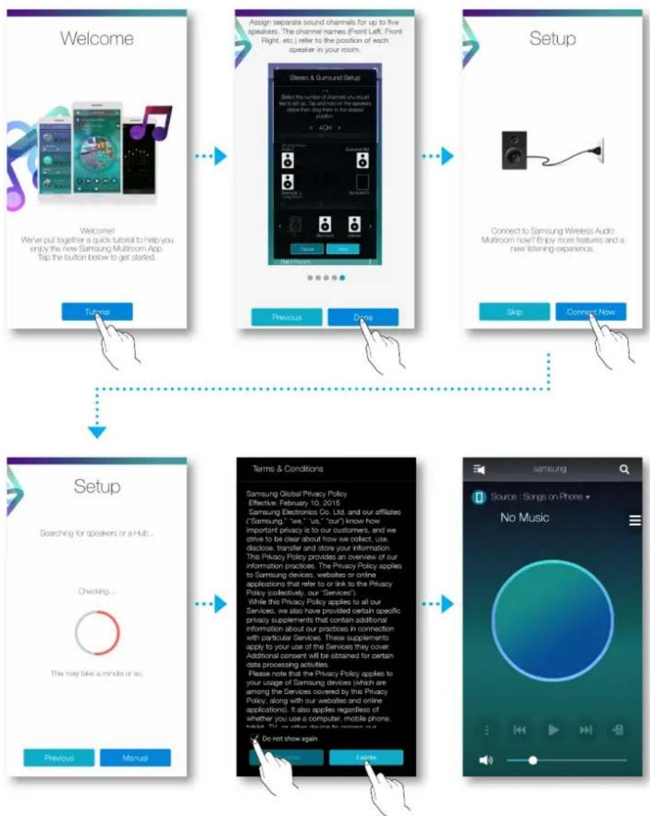 SAMSUNG WAM550 - Remarques - 1