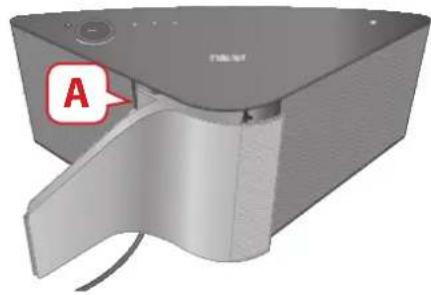 SAMSUNG WAM550 - Connexion du couvercle-support (WAM750, WAM751 uniquely) - 2