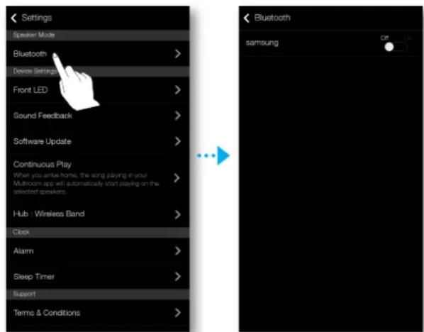 SAMSUNG WAM550 - Bluetooth - 1