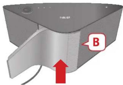 SAMSUNG WAM550 - Connexion du couvercle-support (WAM750, WAM751 uniquely) - 3