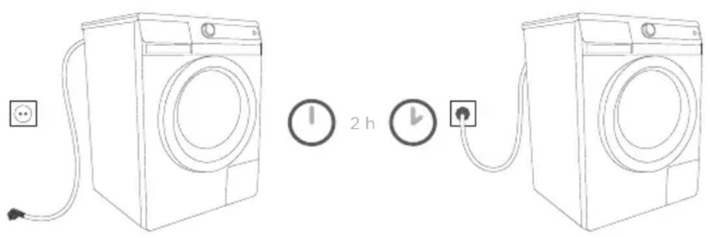 GORENJE W8543 - RACCORDEMENT DE L'APPAREIL AU RÉSEAU ÉLECTRIQUE - 1