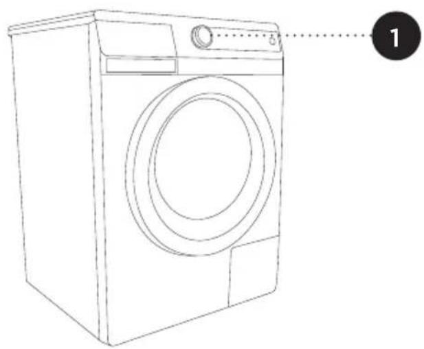 GORENJE W8543 - ÉTAPE 3 : SELECTION DU PROGRAMME - 2
