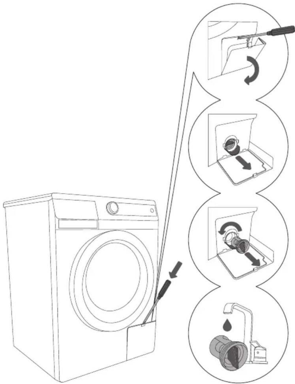 GORENJE W8543 - NETTOYAGE DU FiltRE - 1