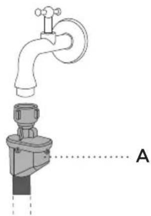 GORENJE W8543 - AQUASTOP (UNIQUEMENT SUR CERTAINS MODELES) - 1