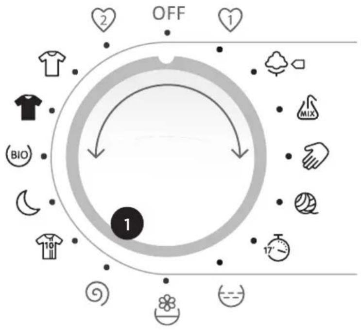 GORENJE W8543 - ÉTAPE 3 : SELECTION DU PROGRAMME - 1