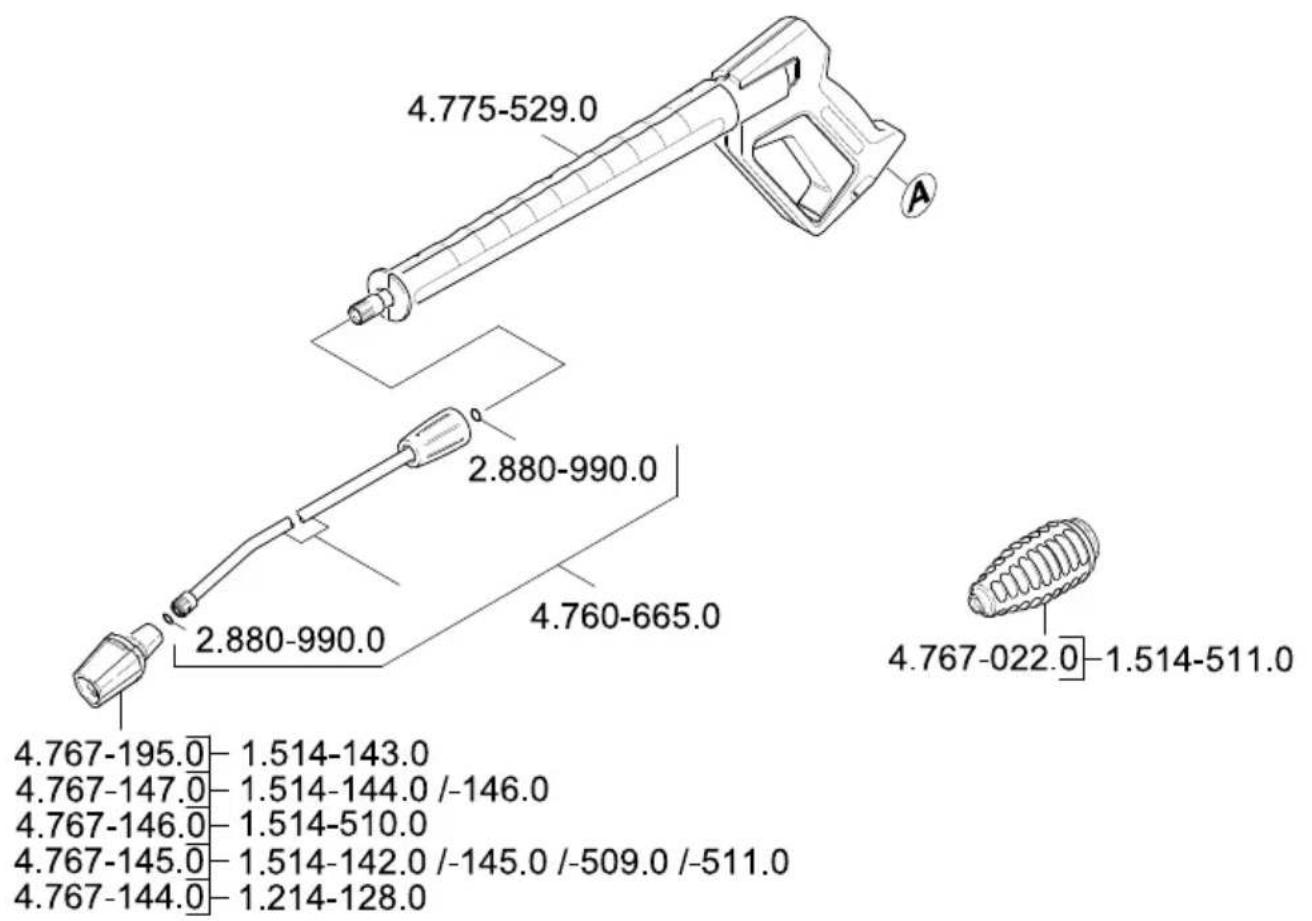 Kärcher Xpert HD 7125 - a_b > 0 - 2
