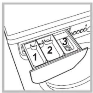 INDESIT IWB 51251 C ECO EU - Tiroir à produits lessiviels - 1
