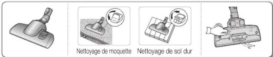 SAMSUNG SC88B0 - BROSSE 2 POSITIONS (EN OPTION) - 1