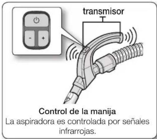 SAMSUNG SC88B0 - Botones (+, -) de la aspiradora - 1
