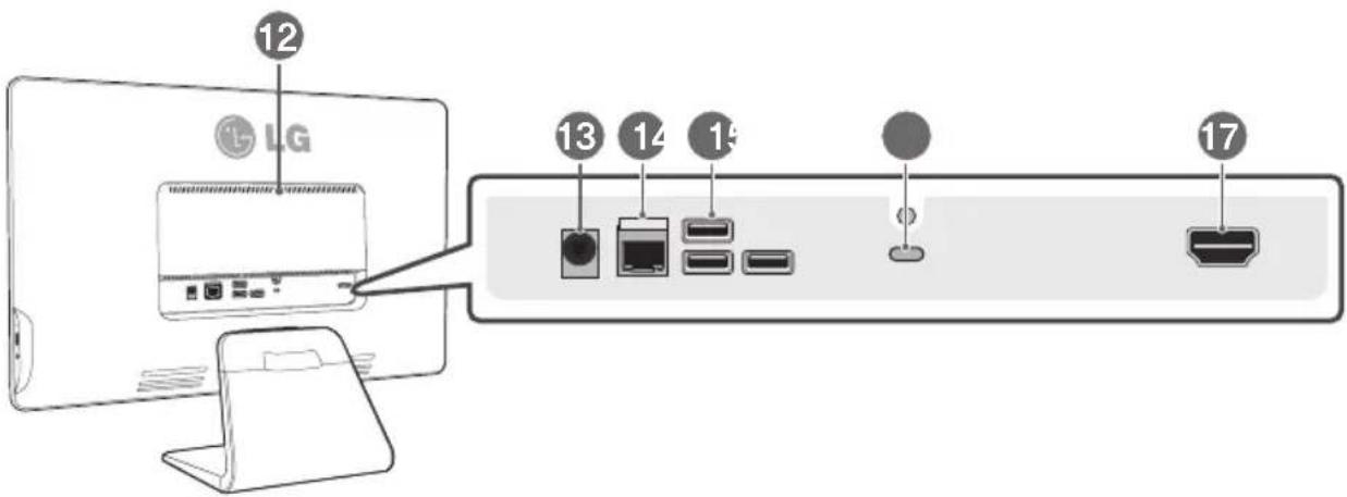 LG Chromebase 22CV241 - Vue arrière - 1