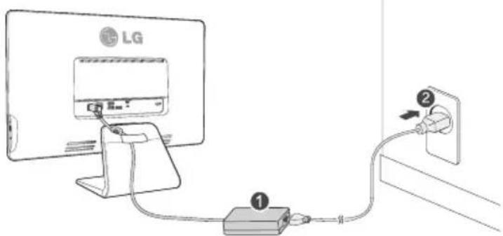 LG Chromebase 22CV241 - Raccordement de l'alimentation - 1