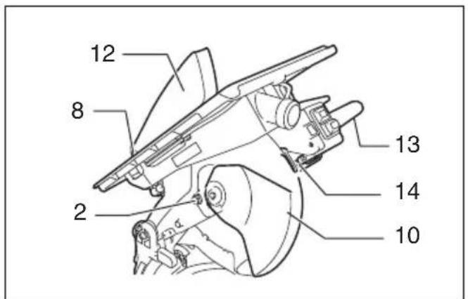 MAKITA LH1040F - GB Table Top Miter Saw Instruction Manual - 8