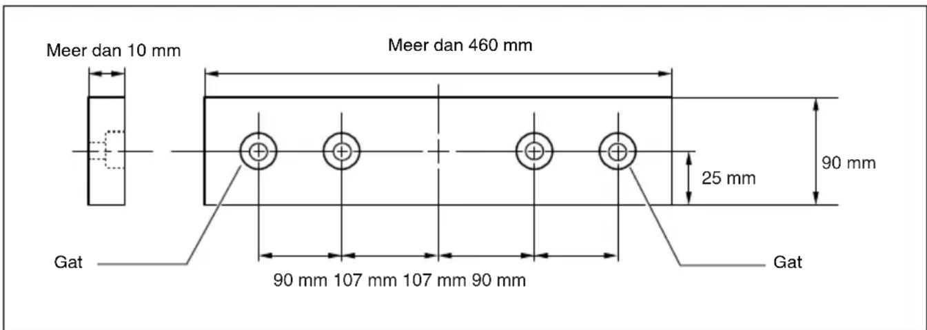MAKITA LH1040F - Houten hulpstuk - 1