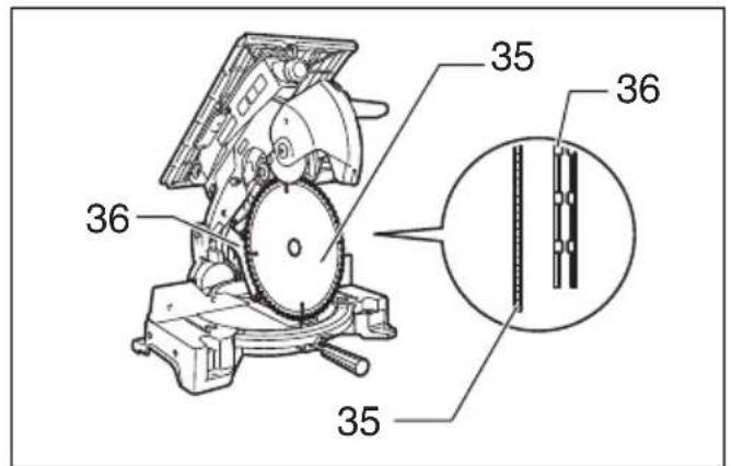 MAKITA LH1040F - GB Table Top Miter Saw Instruction Manual - 21