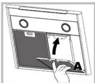 HOTPOINT-ARISTON HLC 6.8 AT XHA - Manutenzione dei filtri antigrasso (A) - 1