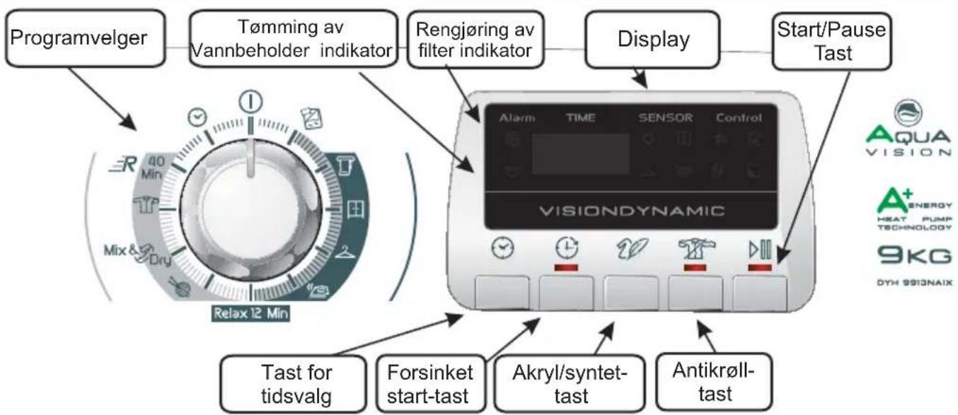 HOOVER DYH 9913 NA1X - KONTROLLPANEL OG INDIKATORLAMPER - 1