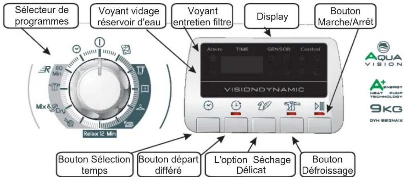 HOOVER DYH 9913 NA1X - COMMANDES et INDICATEURS - 1