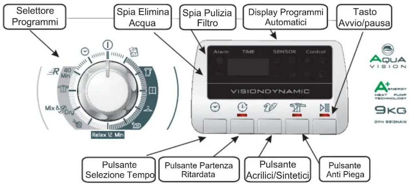 HOOVER DYH 9913 NA1X - COMANDI E SPIE DI SEGNALAZIONE - 1