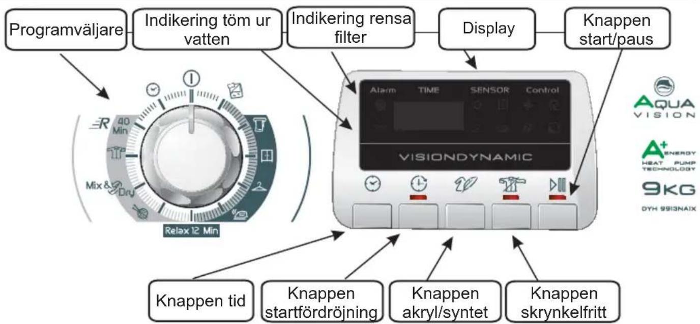 HOOVER DYH 9913 NA1X - KONTROLLER OCH INDIKATORER - 1