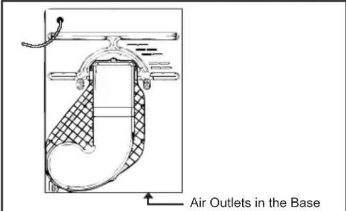 HOOVER DYH 9913 NA1X - VENTILATIE - 1