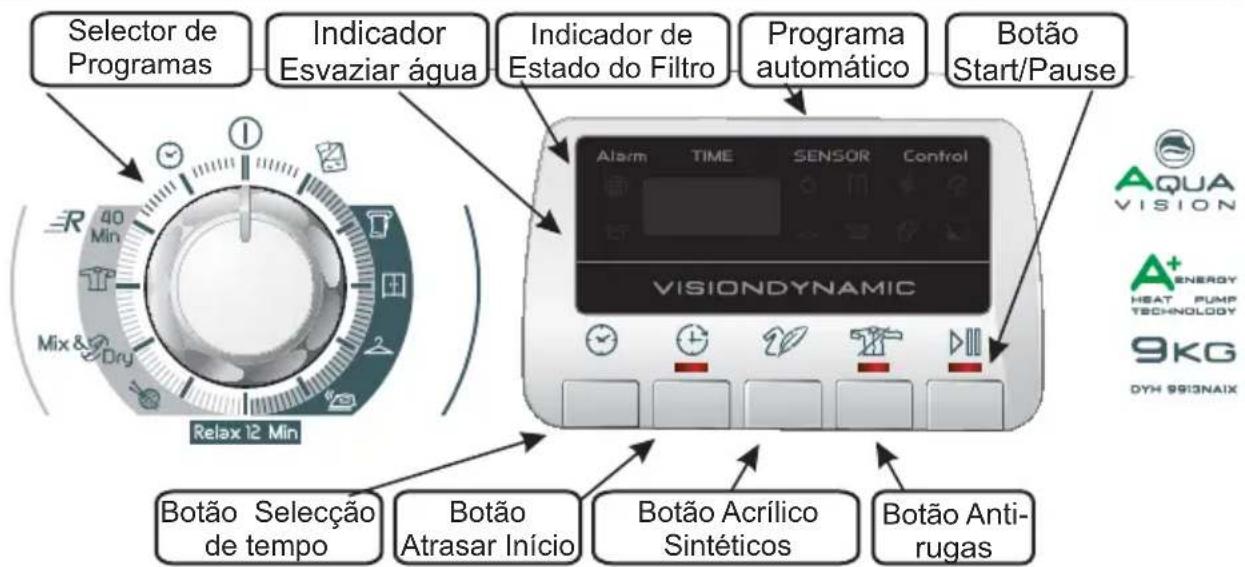 HOOVER DYH 9913 NA1X - CONTROS E INDICADOS - 1