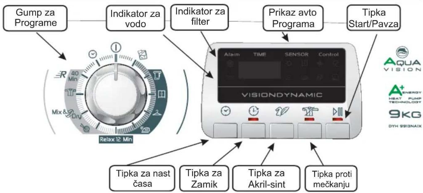 HOOVER DYH 9913 NA1X - TIPKE ZA UPRAVLJANJE IN SIGNALNE LUCKE - 1