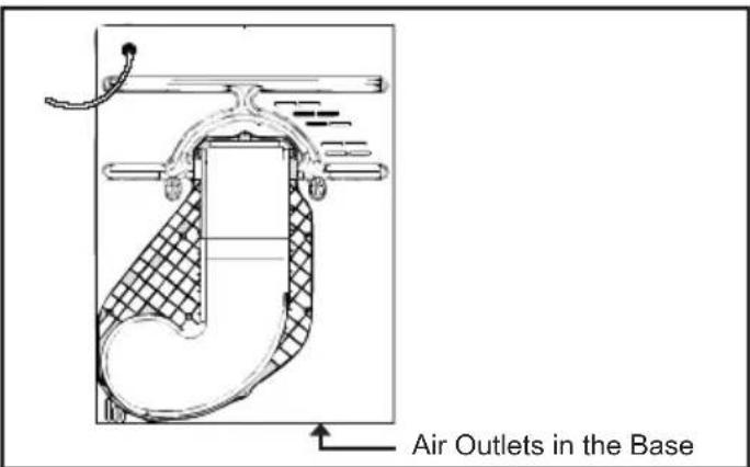 HOOVER DYH 9913 NA1X - ENTLÜFTUNG - 1