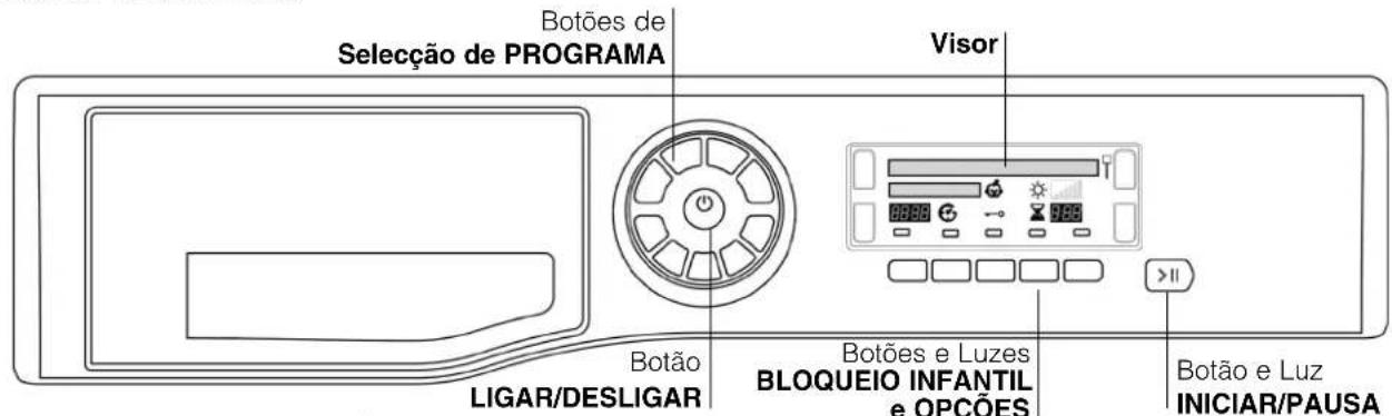 HOTPOINT-ARISTON TCD 874 6H1 (EU) - Painel de controlo - 1