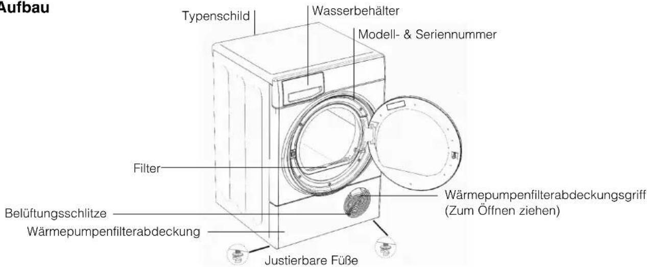 HOTPOINT-ARISTON TCD 874 6H1 (EU) - Aufbau - 1