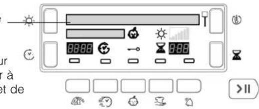 HOTPOINT-ARISTON TCD 874 6H1 (EU) - Sélection et affichage des programmes - 1