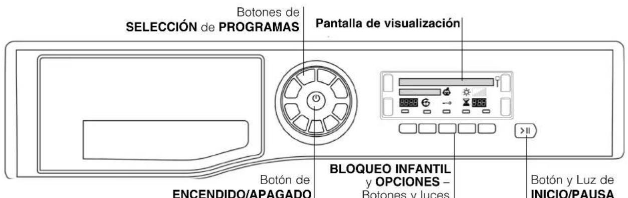 HOTPOINT-ARISTON TCD 874 6H1 (EU) - Consejos Rápidos - 2