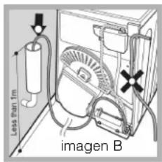 HOTPOINT-ARISTON TCD 874 6H1 (EU) - Evacuación del agua - 2