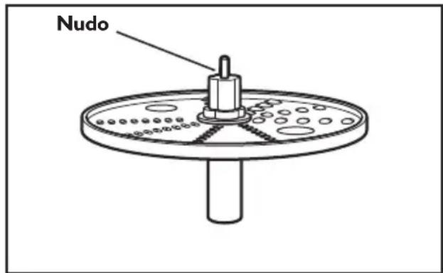 KITCHENAID KFP0711CU - Si la tapa del procesador de alimentos no cierra cuando use el disco: - 1