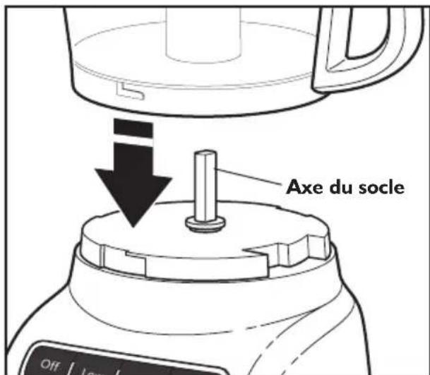KITCHENAID KFP0711CU - Montage du bol de préparation - 1