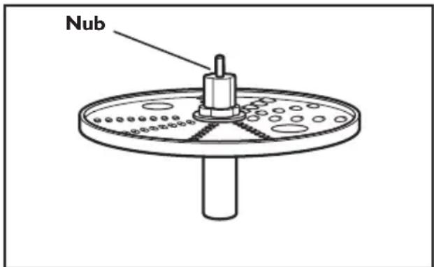 KITCHENAID KFP0711CU - If the work bowl cover won't close when using the disc: - 1
