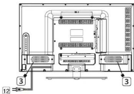LENCO LED3213 - Botones e interfaces - 3