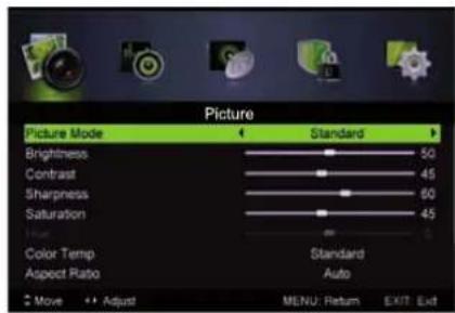 LENCO LED3213 - Menu image - 1