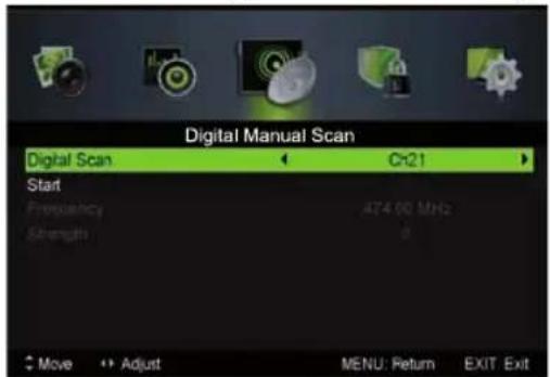 LENCO LED3213 - Digital Manual Scan - 1