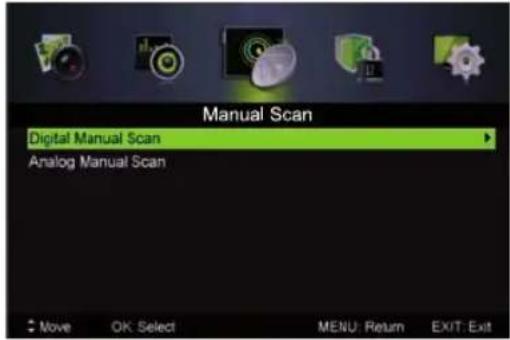 LENCO LED3213 - Manual Scan - 1