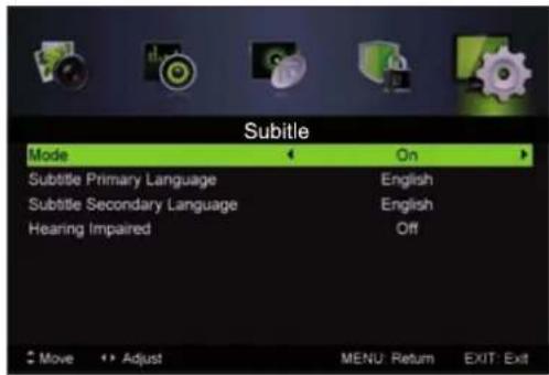 LENCO LED3213 - Menutaal (OSD Language) - 2