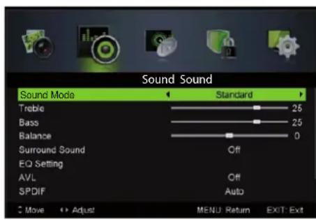 LENCO LED3213 - Soundmenu - 1