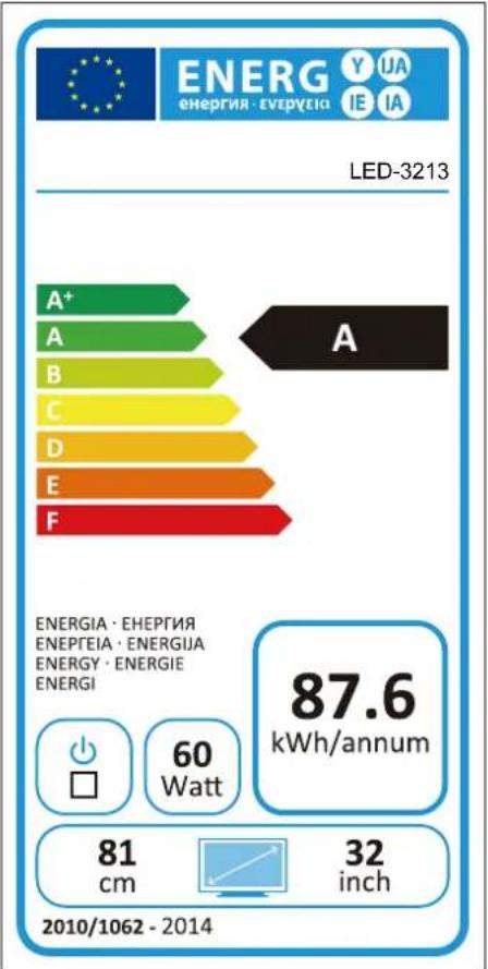 LENCO LED3213 - CE - 2