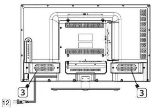 LENCO LED3213 - Taten und Anschlüsse - 3