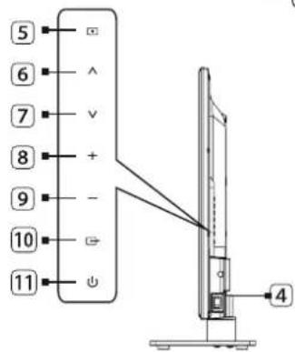 LENCO LED3213 - Taten und Anschlüsse - 2